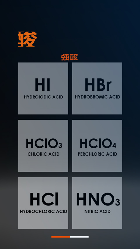 化学实验室(图3)