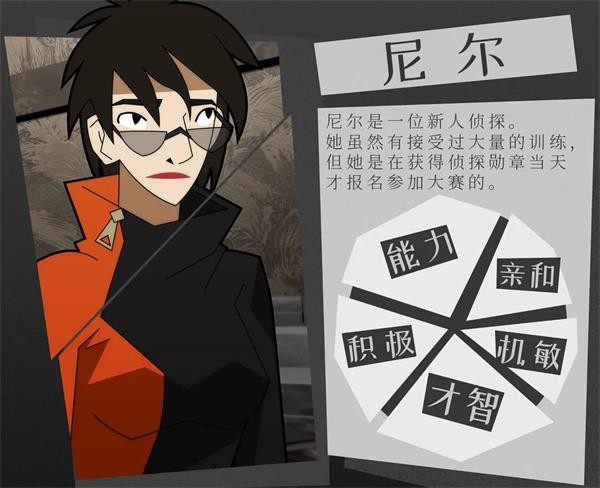 探案法侦探大赛(图9)