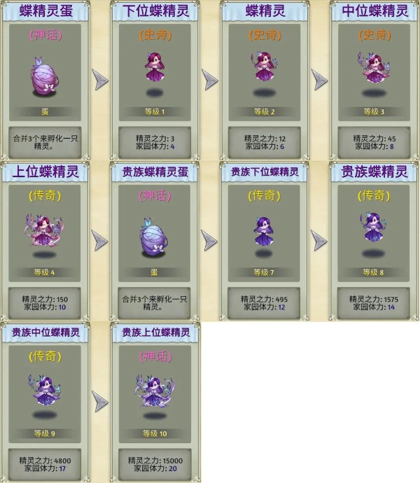 萌翻天消消乐(图1)