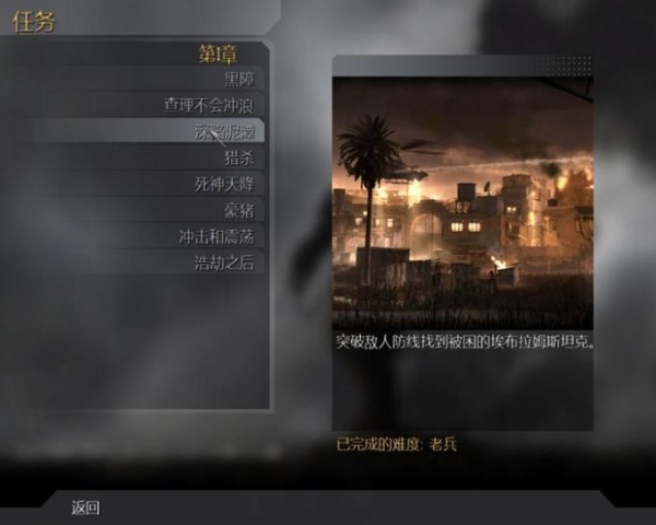 使命召唤4：现代战争(图1)