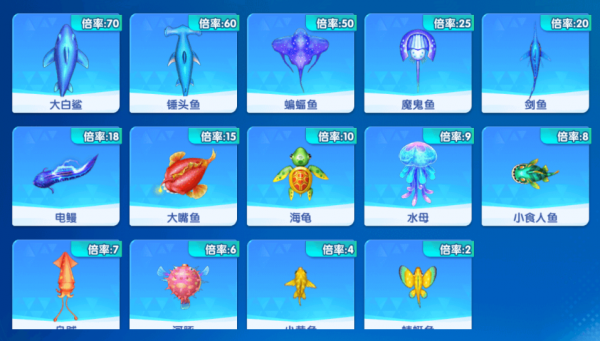 大神捕鱼万炮版(图3)