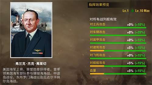 二战风云2游戏fan版(图4)