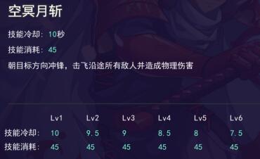 300大作战小米版(图3)