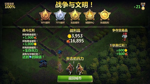 战争与文明小米版(图10) 战争与文明小米版(图10)