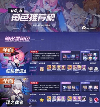 崩坏3哔哩哔哩版(图2)