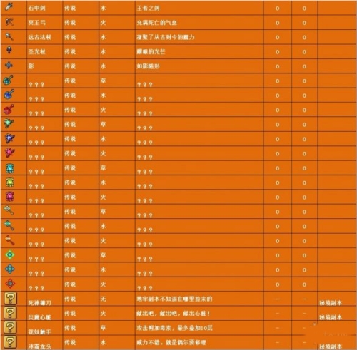 我的勇者破解版(图1)