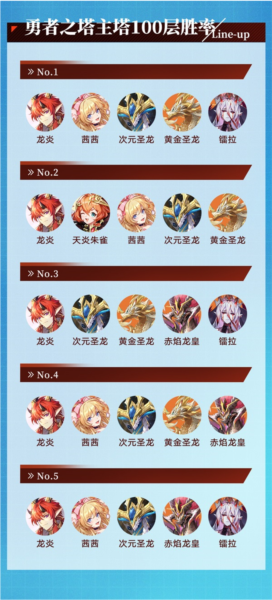 奥奇传说oppo版(图13)