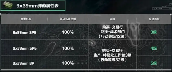 三角洲行动国际服(图1)